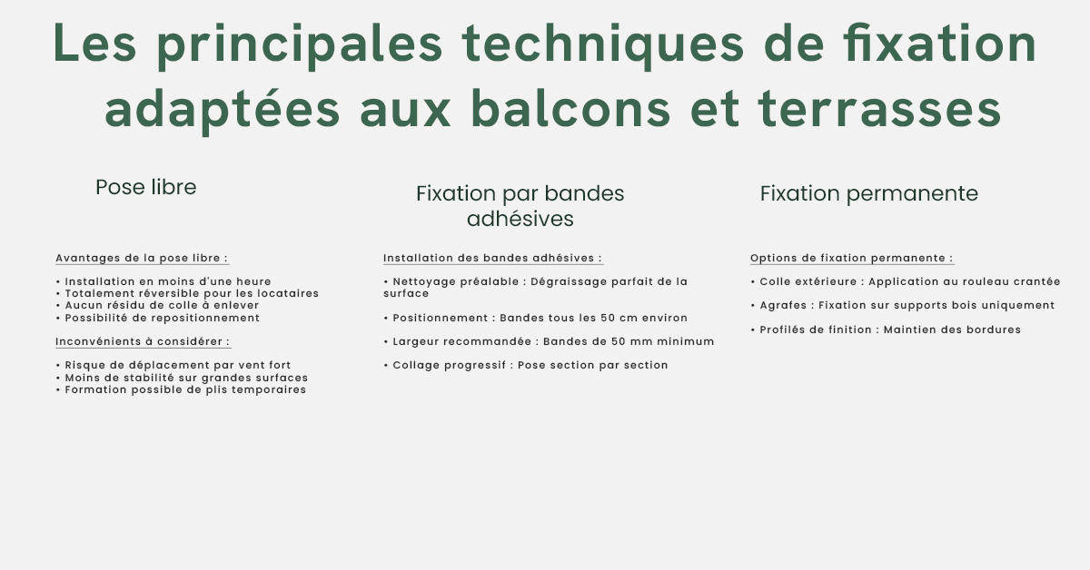 Les principales techniques de fixation adaptées aux balcons et terrasses